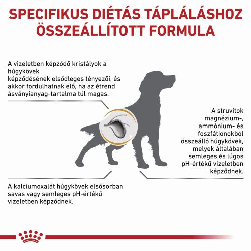 Royal Canin Urinary S/O 18  2 kg