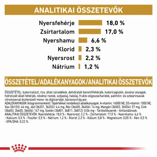 Royal Canin Urinary S/O 18  2 kg