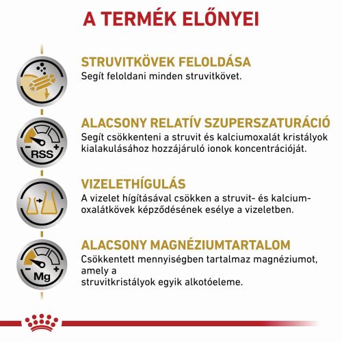 Royal Canin Urinary S/O 18  7.5 kg