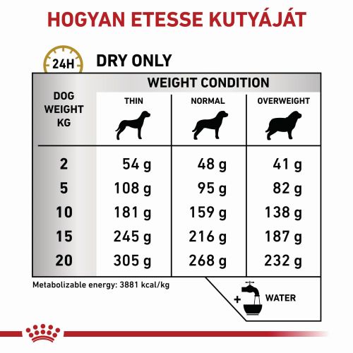 Royal Canin Urinary S/O 18  7.5 kg