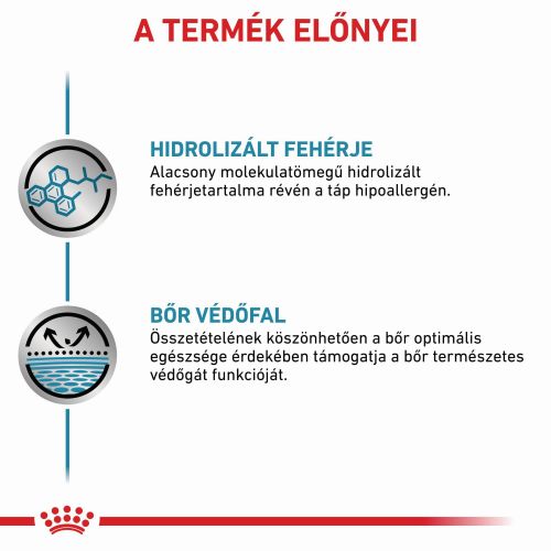 Royal Canin Hypoallergenic - Konzerv  400 g