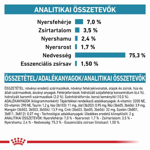Royal Canin Hypoallergenic - Konzerv  400 g