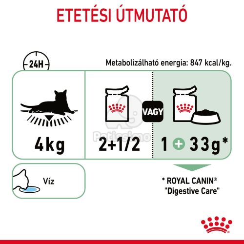 Royal Canin Digestive Care - szószos nedves táp érzékeny emésztésű felnőtt macskák részére  85 g