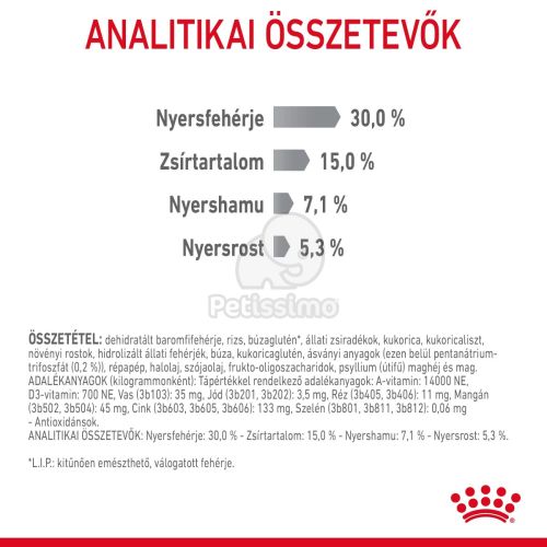 Royal Canin Dental Care - száraz táp felnőtt macskák részére a fogkőképződés csökkentéséért  1.5 kg