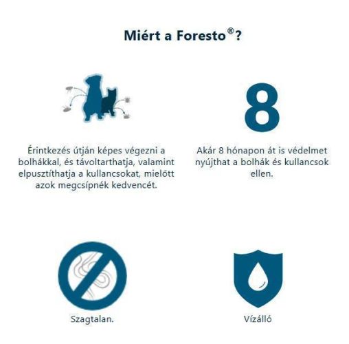 Foresto 4,50 g + 2,03 g nyakörv kutyáknak > 8 kg A.U.V.  1 db