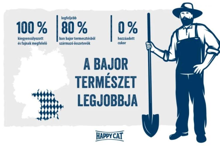 Happy Cat Minkas Perfect Mix  1.5 kg