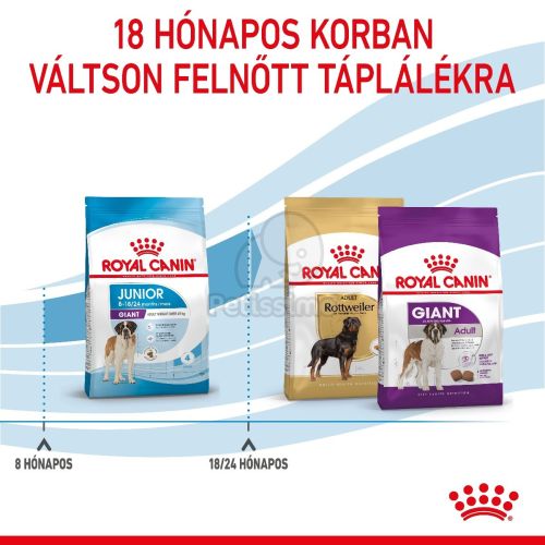 Royal Canin Giant Junior - óriás testű kölyök kutya száraz táp  15 kg