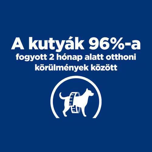 Hill's Prescription Diet Metabolic Weight Management száraz kutyatáp  4 kg