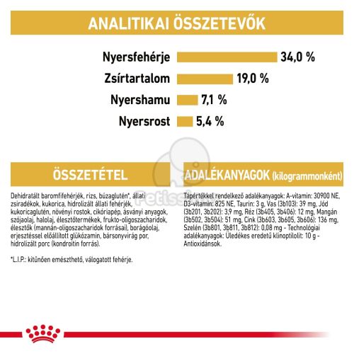 Royal Canin British Shorthair Adult - Brit rövidszőrű felnőtt macska száraz táp  2 kg