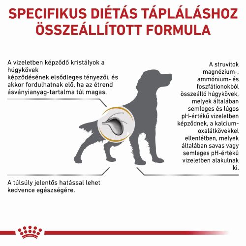 Royal Canin Urinary S/O Moderate Calorie 20  6.5 kg