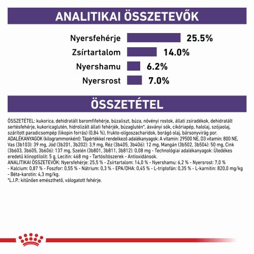 Royal Canin Mature Consult Small Dog  3.5 kg