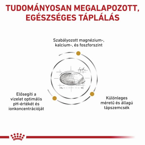 Royal Canin Urinary S/O Small Dog 20  1.5 kg