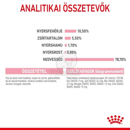 Royal Canin Mother & Babycat Mousse - kölyök macska pépes nedves táp  195 g