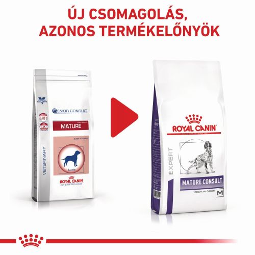 Royal Canin Mature Consult Medium Dog  10 kg