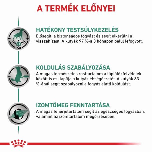 Royal Canin Satiety Weight Management Sat 30  6 kg