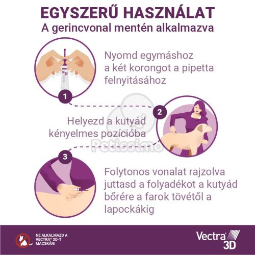 Vectra 3D rácsepegtető oldat kutyáknak > 40 kg   3 db