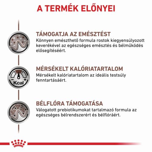 Royal Canin Feline Gastrointestinal Moderate Calorie  2 kg