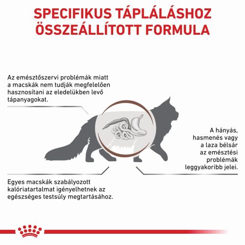 Royal Canin Feline Gastrointestinal Moderate Calorie  2 kg