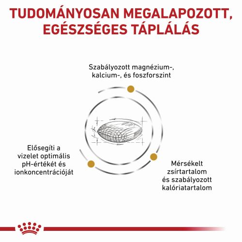 Royal Canin Urinary S/O Moderate Calorie 20  1.5 kg