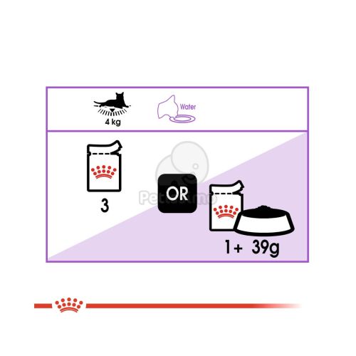 Royal Canin Sterilised Gravy - ivartalanított felnőtt macska szószos nedves táp  85 g