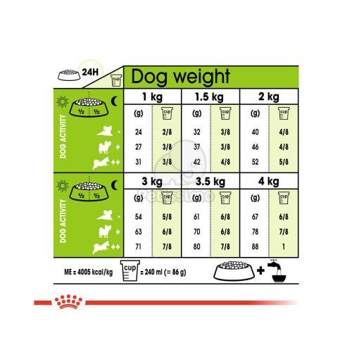 Royal Canin X-Small Adult - nagyon kistestű felnőtt kutya száraz táp  500 g