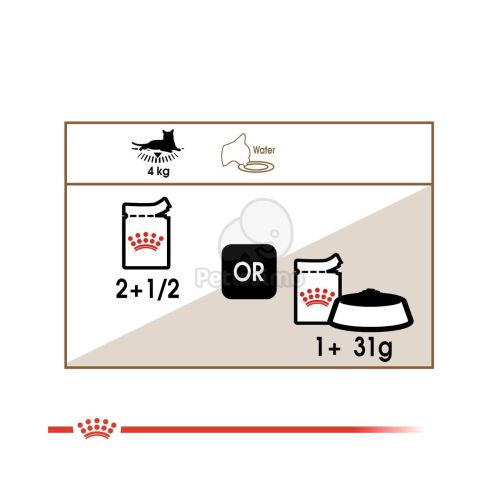 Royal Canin Ageing 12+ - idős macska szószos nedves táp  85 g