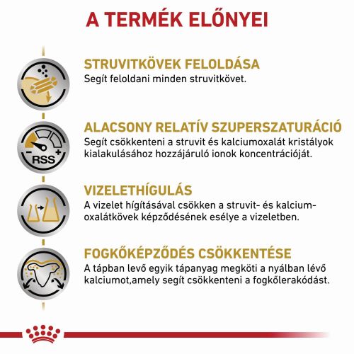 Royal Canin Urinary S/O Small Dog 20  4 kg