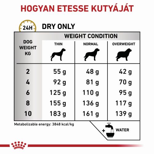 Royal Canin Urinary S/O Small Dog 20  4 kg