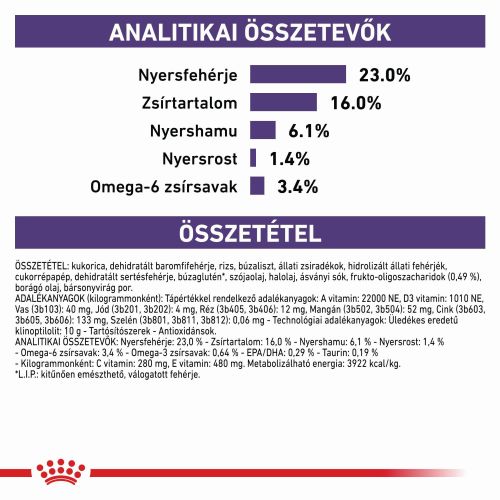 Royal Canin Adult Medium Dog  4 kg