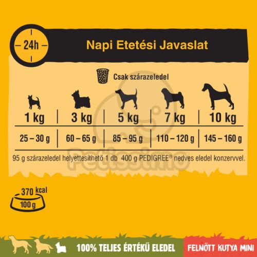 Pedigree Mini Adult szárazeledel marhahússal és zöldségekkel  12 kg