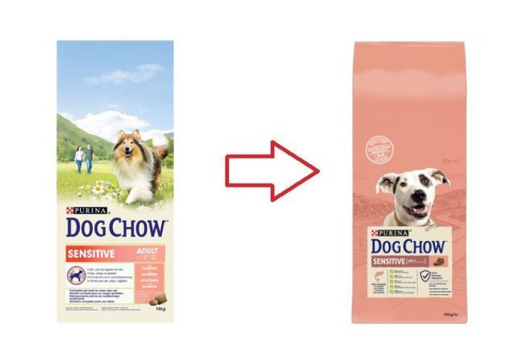Dog Chow Adult Sensitive Salmon  2.5 kg