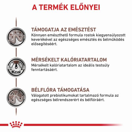 Royal Canin Gastrointestinal Moderate Calorie  2 kg