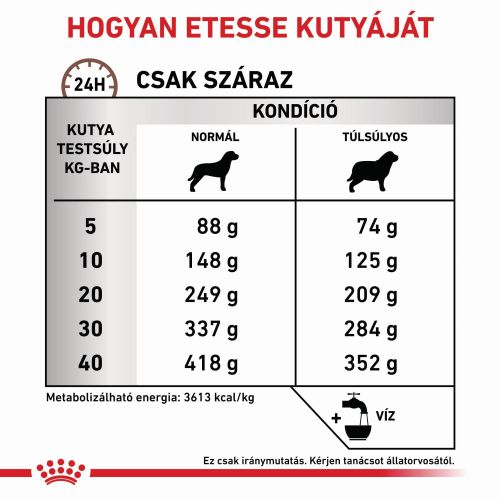 Royal Canin Gastrointestinal Moderate Calorie  2 kg