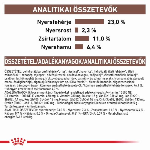 Royal Canin Gastrointestinal Moderate Calorie  2 kg