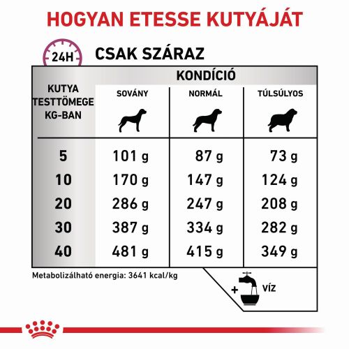 Royal Canin Mobility Support  12 kg