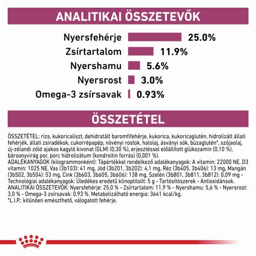 Royal Canin Mobility Support  12 kg