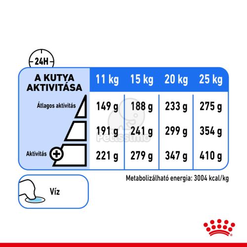 Royal Canin Medium Light Weight Care - száraz táp hízásra hajlamos, közepes testű felnőtt kutyák részére  3 kg