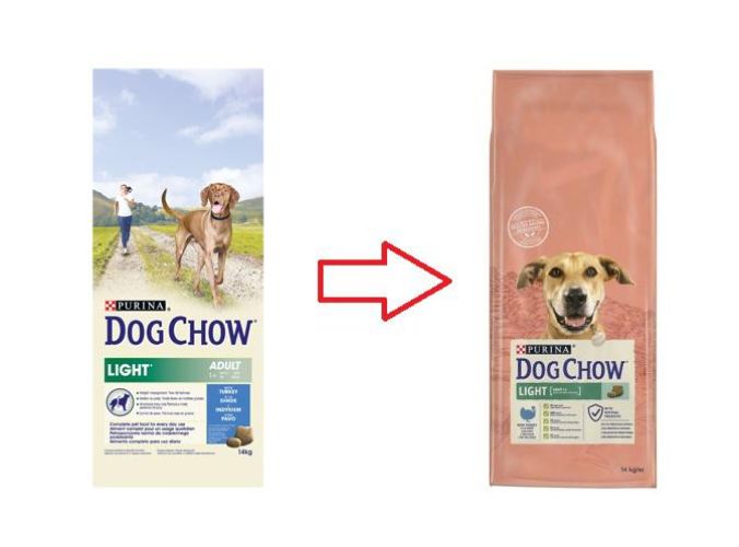 Dog Chow Adult Light Turkey  14 kg