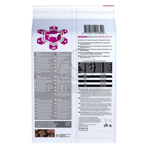 Eukanuba Adult Labrador Retriver CKN  12 kg