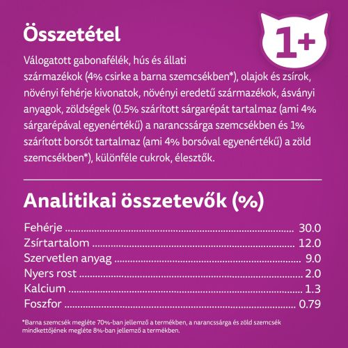 Whiskas szárazeledel csirkével  14 kg