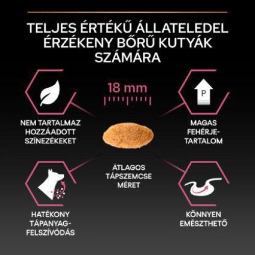 Pro Plan Adult Medium Sensitive Skin Optiderma - Salmon  14 kg