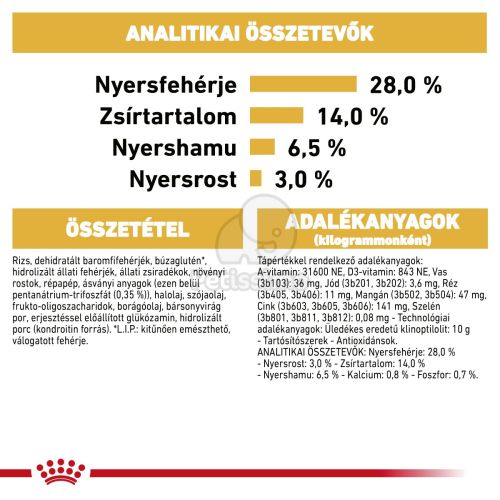 Royal Canin Dachshund Adult - Tacskó felnőtt kutya száraz táp  0.5 kg