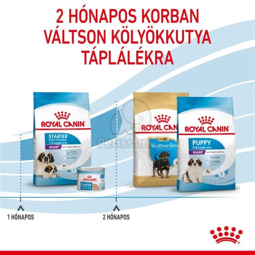 Royal Canin Giant Starter Mother & Babydog - óriás testű kölyök és vemhes kutya száraz táp  15 kg