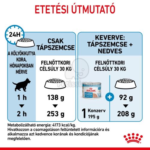 Royal Canin Maxi Starter - nagy testű kölyök és vemhes kutya száraz táp  4 kg
