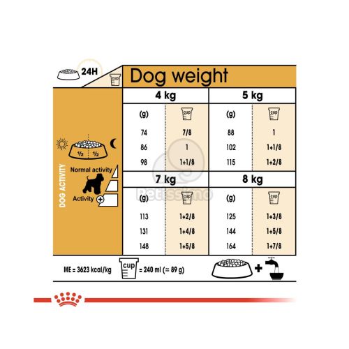 Royal Canin Miniature Schnauzer Adult - Törpe schnauzer felnőtt kutya száraz táp  3 kg