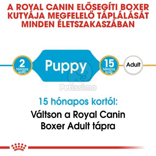 Royal Canin Boxer Puppy - Boxer kölyök kutya száraz táp  12 kg