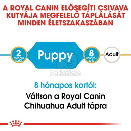 Royal Canin Chihuahua Puppy - Csivava kölyök kutya száraz táp  0.5 kg