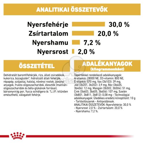 Royal Canin Chihuahua Puppy - Csivava kölyök kutya száraz táp  0.5 kg