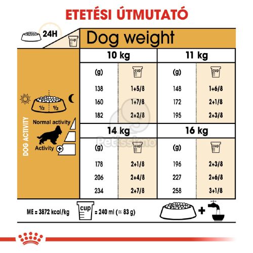 Royal Canin Cocker Adult - Cocker Spániel felnőtt kutya száraz táp  3 kg