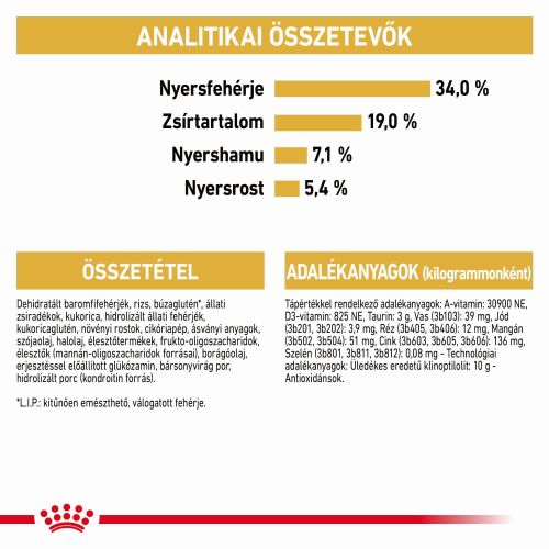 Royal Canin British Shorthair Adult - Brit rövidszőrű felnőtt macska száraz táp  400 g